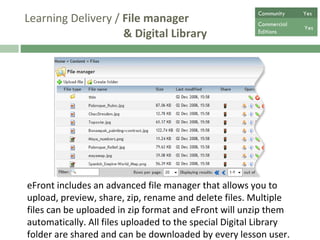 Learning Delivery /  File manager   & Digital Library eFront includes an advanced file manager that allows you to upload, preview, share, zip, rename and delete files. Multiple files can be uploaded in zip format and eFront will unzip them automatically. All files uploaded to the special Digital Library folder are shared and can be downloaded by every lesson user.  Community  Yes Commercial  Editions Yes 