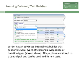 Learning Delivery /  Test Builders eFront has an advanced internal test builder that supports several types of tests and a wide range of question types (shown above). All questions are stored to a central pull and can be used in different tests.  Community  Yes Commercial  Editions Yes 