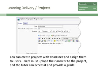 Learning Delivery /  Projects   You can create projects with deadlines and assign them to users. Users must upload their answer to the project, and the tutor can access it and provide a grade.  Community  Yes Commercial  Editions Yes 