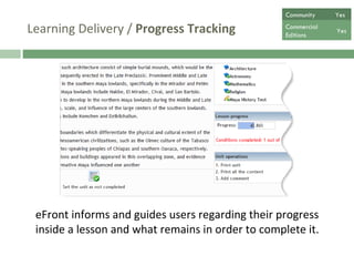 Learning Delivery /  Progress Tracking   eFront informs and guides users regarding their progress inside a lesson and what remains in order to complete it.  Community  Yes Commercial  Editions Yes 