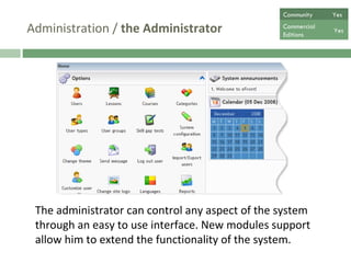 Administration /  the Administrator The administrator can control any aspect of the system through an easy to use interface. New modules support allow him to extend the functionality of the system.  Community  Yes Commercial  Editions Yes 