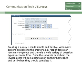 Communication Tools /  Surveys Creating a survey is made simple and flexible, with many options available to the creators, e.g. respondents can remain anonymous and there is a wide variety of question types to choose from. Once the survey is published, the invited users will see a notification on their homepage  and until when they should complete it. Community++ Yes Educational Yes Enterprise Yes 