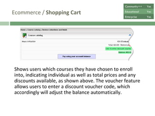 Ecommerce /  Shopping Cart Shows users which courses they have chosen to enroll into, indicating individual as well as total prices and any discounts available, as shown above. The voucher feature allows users to enter a discount voucher code, which accordingly will adjust the balance automatically. Community++ Yes Educational Yes Enterprise Yes 
