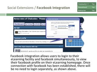 Social Extensions /  Facebook Integration Facebook integration allows users to login to their eLearning facility and facebook simultaneously, to view their facebook profile on their eLearning homepage. Once connection with facebook has been established, there will be no need to login separately, as shown above. Community++ Yes Educational Yes Enterprise Yes 