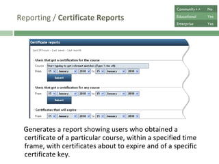 Reporting /  Certificate Reports Generates a report showing users who obtained a certificate of a particular course, within a specified time frame, with certificates about to expire and of a specific certificate key. Community++ No Educational Yes Enterprise Yes 
