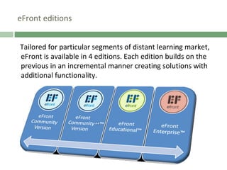 eFront editions Tailored for particular segments of distant learning market, eFront is available in 4 editions. Each edition builds on the previous in an incremental manner creating solutions with additional functionality. 