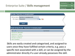 Enterprise Suite /  Skills management Skills are easily created and categorised, and assigned to users once they have fulfilled certain criteria, e.g. pass a specific test associated with a skill, or can be assigned by the administrator directly if a user already possesses the skill. Community++ No Educational No Enterprise Yes 