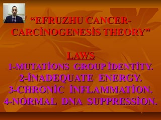 “EFRUZHU CANCER-
 CARCİNOGENESİS THEORY”

          LAWS
1-MUTATİONS GROUP İDENTİTY.
   2-İNADEQUATE ENERGY.
 3-CHRONİC İNFLAMMATİON.
4-NORMAL DNA SUPPRESSİON.
 