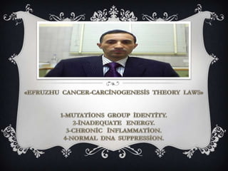 Efruzhu cancer carcinogenesis theory  laws»25