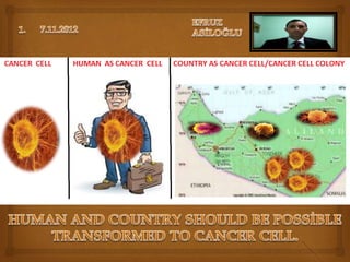 Efruzhu cancer theory real and reali̇ty 1