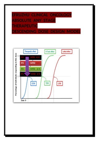 EFRUZHU DESCENDING DOSE DESIGN MODEL GRAPHS docx efruzhu-descending-dose-design-model-graphs-docx