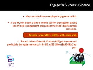 Engage for Success : Evidence

WHO WE ARE

• Most countries have an employee engagement deficit.
• In the UK, only around a third of workers say they are engaged, placing
the UK ninth in engagement levels among the world’s twelfth largest
economies.
• Australia is one better – eighth - on the same scale
• The loss in Gross Domestic Product (GDP) performance and
productivity this waste represents in the UK : c£26 billion ($AUD48bn) per
year.

 