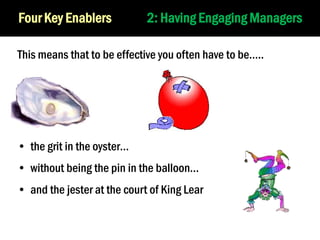 Four Key Enablers

2: Having Engaging Managers

This means that to be effective you often have to be…..

• the grit in the oyster…
• without being the pin in the balloon…
• and the jester at the court of King Lear

 