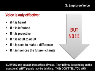 3: Employee Voice

Voice is only effective:
• if it is heard
• If it is informed
• If it is proactive
• If it is adult to adult

BUT
NB!!!

• If it is seen to make a difference
• If it influences the future - change

SURVEYS only scratch the surface of voice. They tell you (depending on the
questions) WHAT people may be thinking. THEY DON’T TELL YOU WHY 40

 
