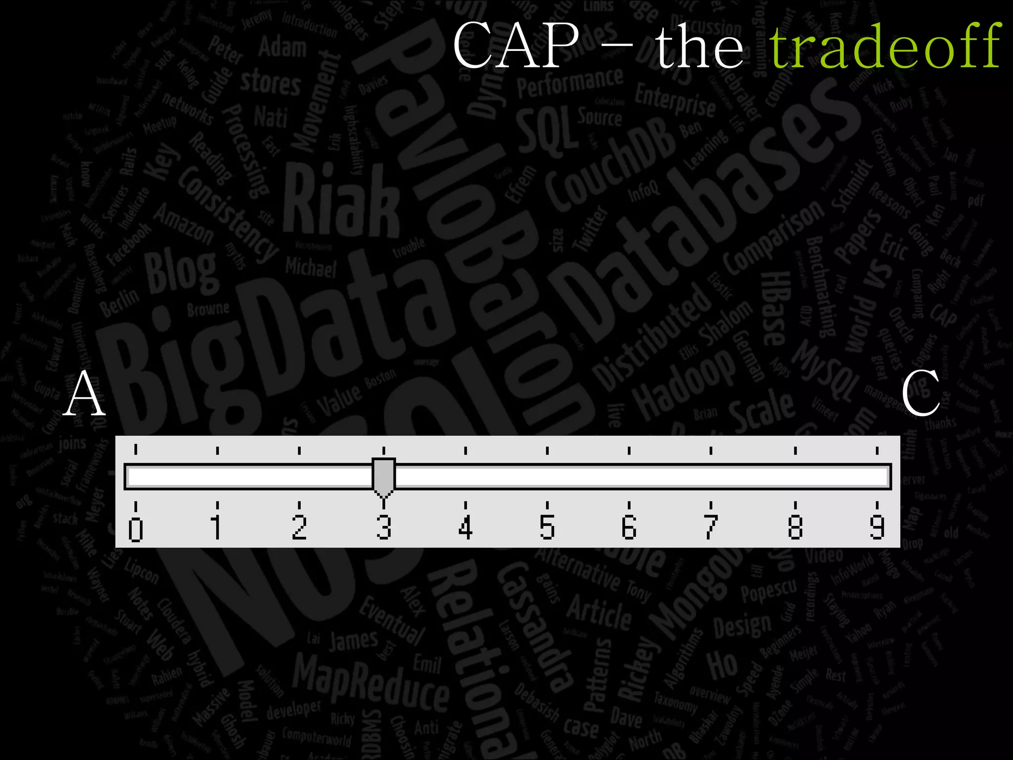 CAP – the  tradeoff A C 