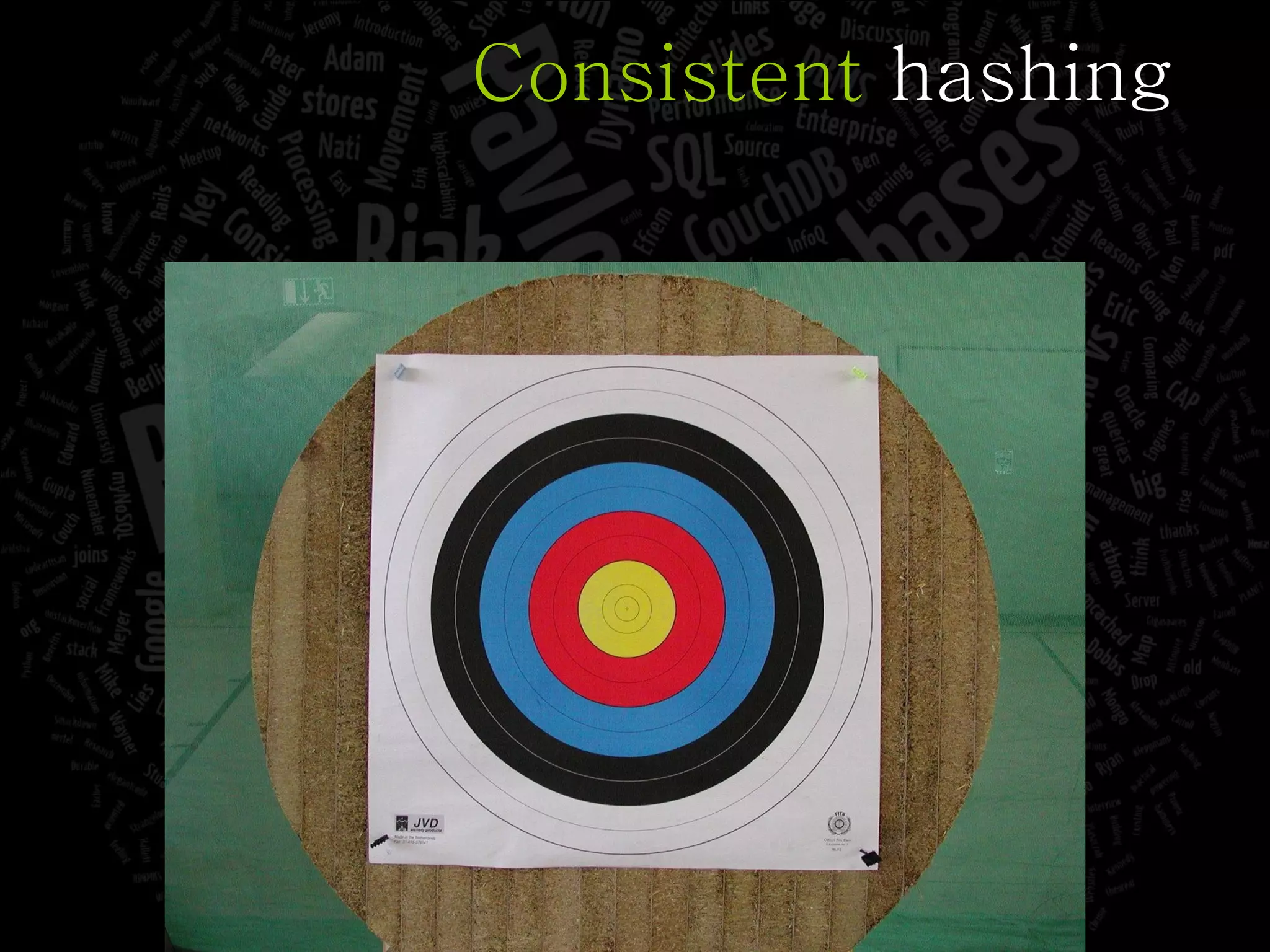 Consistent  hashing 