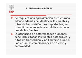 Efsa Source Attribution