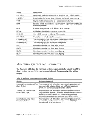 Edlund Resolution Rgs600 Battery Replacement Instructions.pdf Edwards Signaling EFSC302RD Installation Manual | PDF