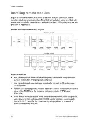 Ulc Module Installer Edwards Signaling EFSC302RD Installation Manual | PDF