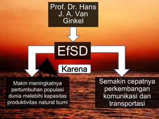 Prof. Dr. Hans J. A. Van GinkelEfSDKarenaSemakin cepatnya perkembangan komunikasi dan transportasiMakin meningkatnya pertumbuhan populasi dunia melebihi kapasitas produktivitas natural bumi