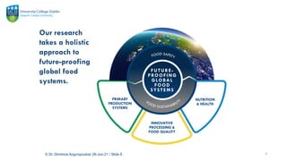 Our research
takes a holistic
approach to
future-proofing
global food
systems.
PRIMARY
PRODUCTION
SYSTEMS
INNOVATIVE
PROCE...