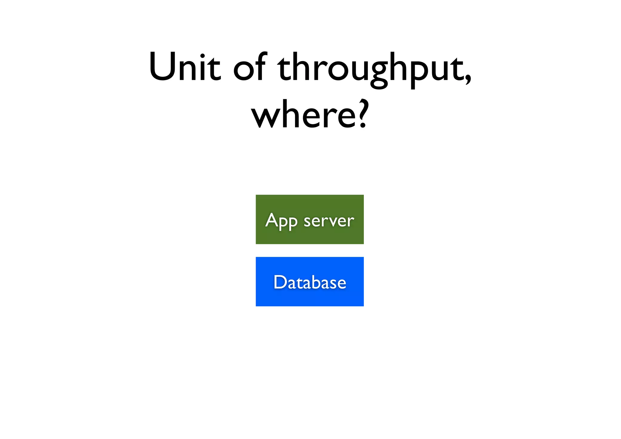 Unit of throughput,
      where?

      App server


       Database
 
