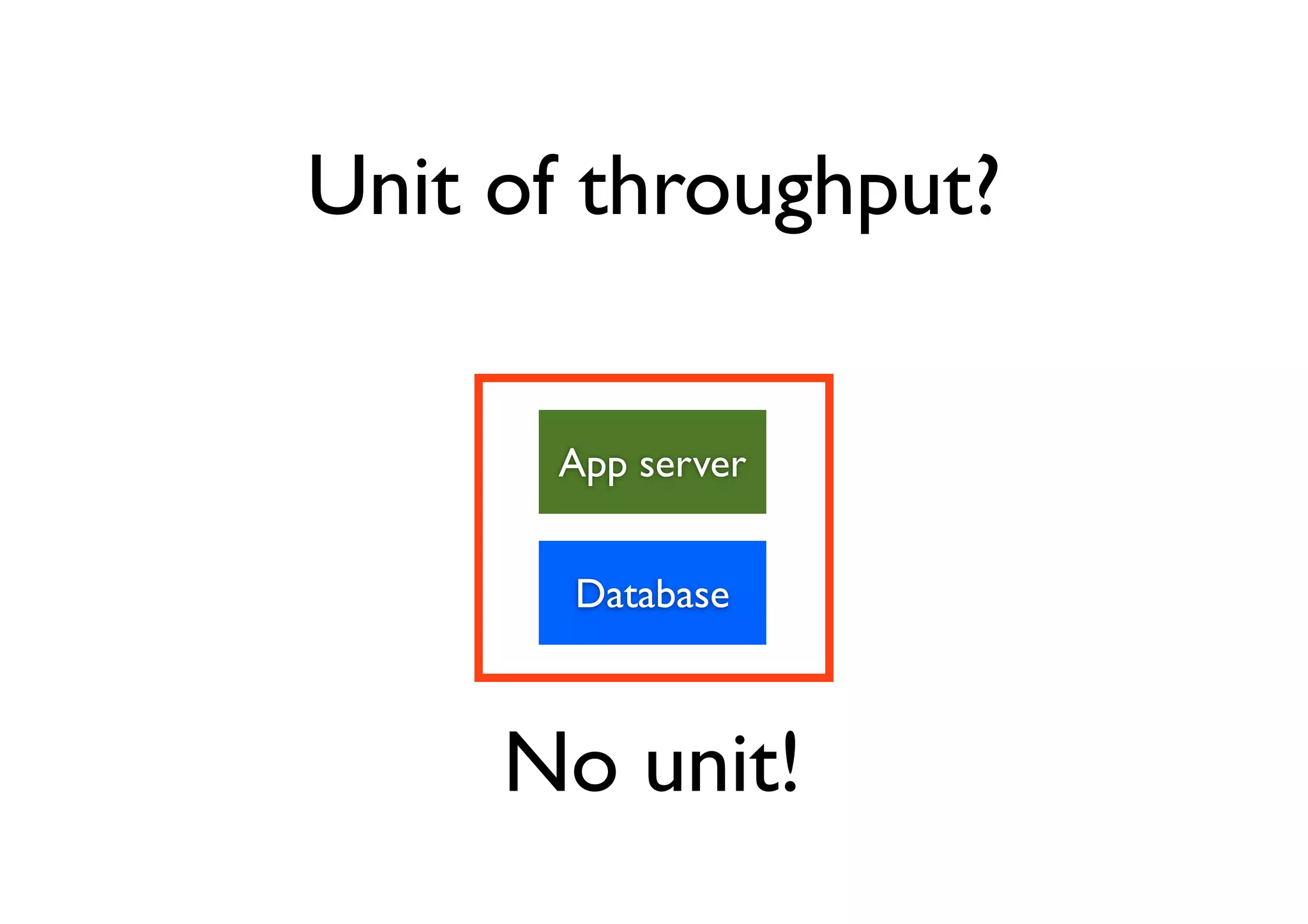 Unit of throughput?


      App server


       Database



     No unit!
 
