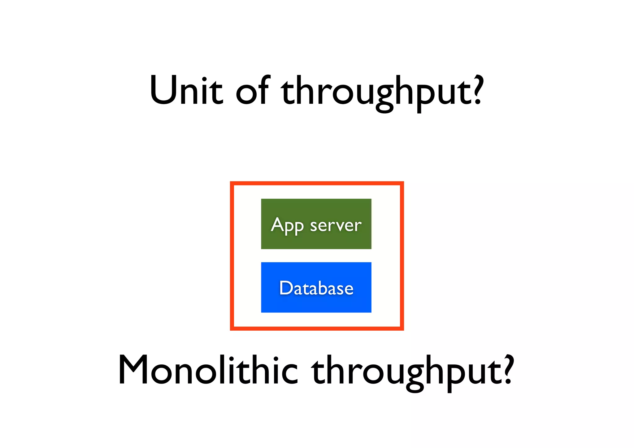 Unit of throughput?


        App server


        Database



Monolithic throughput?
 