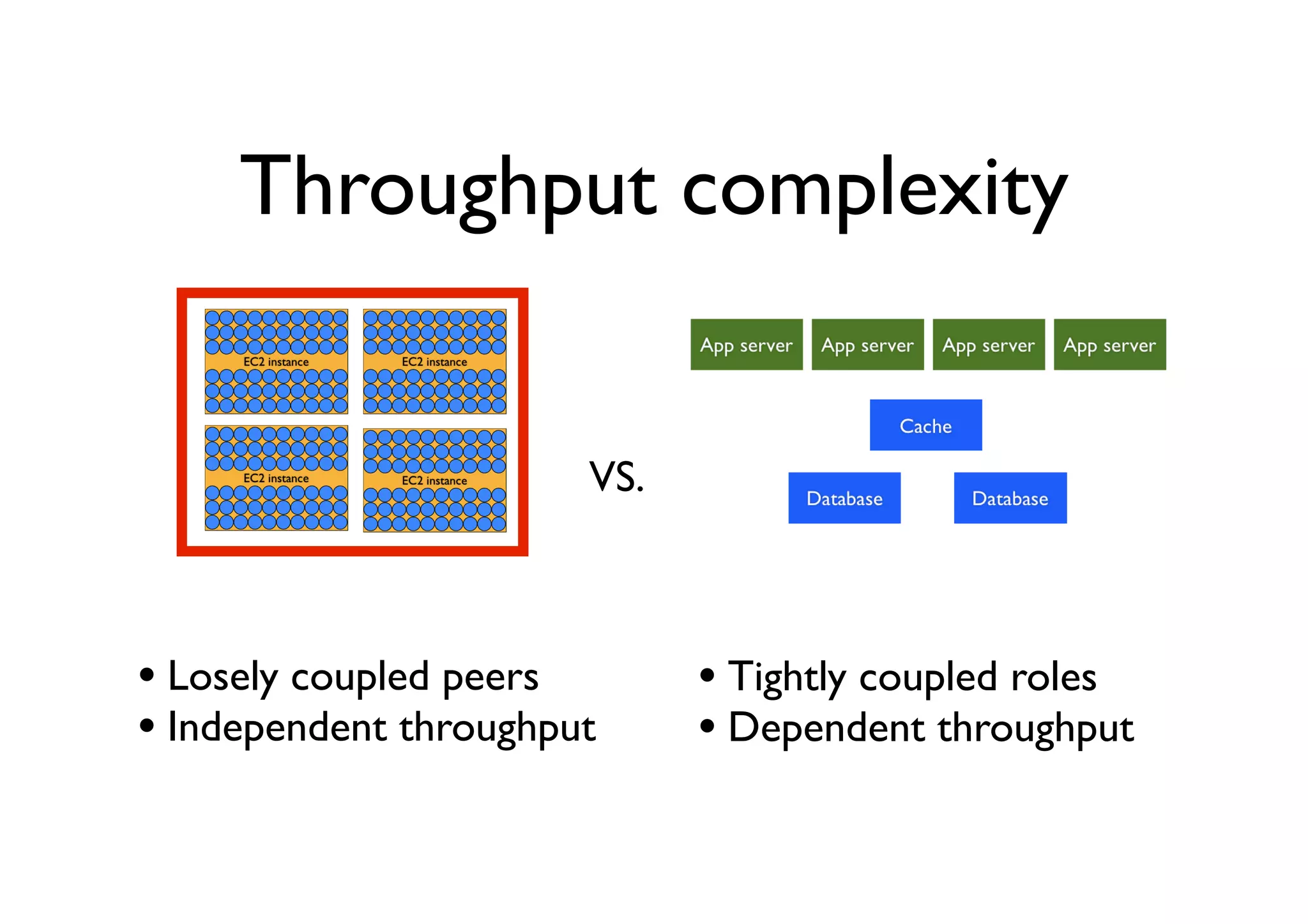 Throughput complexity


                       VS.



• Losely coupled peers       • Tightly coupled roles
• Independent throughput     • Dependent throughput
 