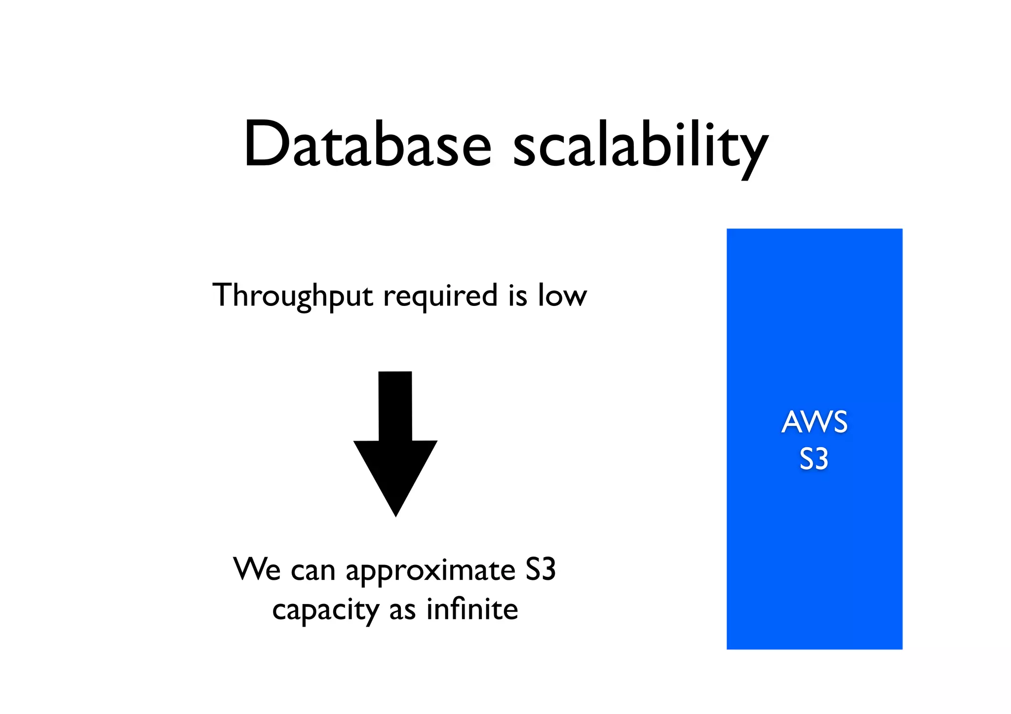 Database scalability

Throughput required is low


                             AWS
                              S3


 We can approximate S3
  capacity as inﬁnite
 