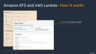 © 2022, Amazon Web Services, Inc. or its Affiliates.
CONFIDENTIAL
Configuring the Access Point
Creating the Lambda Function
Amazon EFS and AWS Lambda : How it works
 