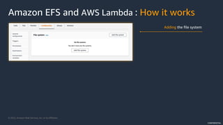 © 2022, Amazon Web Services, Inc. or its Affiliates.
CONFIDENTIAL
Adding the file system
Amazon EFS and AWS Lambda : How it works
 