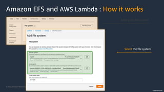 © 2022, Amazon Web Services, Inc. or its Affiliates.
CONFIDENTIAL
Adding the file system
Select the file system
Amazon EFS and AWS Lambda : How it works
 
