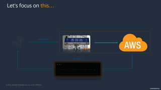 © 2022, Amazon Web Services, Inc. or its Affiliates.
CONFIDENTIAL
Let’s focus on this…
User Request
Prediction
 