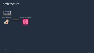 © 2022, Amazon Web Services, Inc. or its Affiliates.
CONFIDENTIAL
Amazon API Gateway
Client Application
User Request
Architecture
 