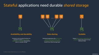 © 2022, Amazon Web Services, Inc. or its Affiliates.
CONFIDENTIAL
Stateful applications need durable shared storage
Availability and durability Data sharing Scalable
…
Containers and serverless functions are
transient in nature; long-running
applications can benefit from keeping
state in a durable storage
Distributed applications like web serving,
machine learning inference, and
continuous integration and delivery
benefit from shared storage layer
Modern data-intensive applications like
analytics require fast access to large
volumes of data
 