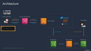© 2022, Amazon Web Services, Inc. or its Affiliates.
CONFIDENTIAL
Amazon API Gateway
Client Application
AWS Lambda
User Request Invoke
Architecture
Amazon EFS
Loading Models
Amazon S3
Uploading Models
ML Engineer
AWS Lambda
Trigger
Response Prediction
 