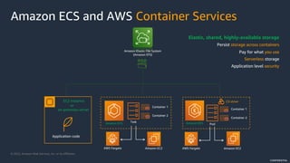 © 2022, Amazon Web Services, Inc. or its Affiliates.
CONFIDENTIAL
Amazon Elastic File System
(Amazon EFS)
EC2 instance
or
on-premises server
Application code
Task
Container 1
Container 2
Amazon ECS
Amazon EC2
Pod
Container 1
Container 2
Amazon EKS
Amazon EC2
CSI driver
AWS Fargate AWS Fargate
Elastic, shared, highly-available storage
Persist storage across containers
Pay for what you use
Serverless storage
Application level security
Amazon ECS and AWS Container Services
 