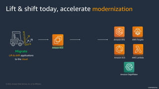 © 2022, Amazon Web Services, Inc. or its Affiliates.
CONFIDENTIAL
Lift & shift today, accelerate modernization
Migrate
Lift & shift applications
to the cloud
Amazon EKS
Amazon ECS
AWS Fargate
AWS Lambda
Amazon SageMaker
Amazon EFS
Amazon EC2
 
