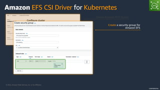 © 2022, Amazon Web Services, Inc. or its Affiliates.
CONFIDENTIAL
Create Amazon EKS Cluster
Create a security group for
Amazon EFS
Amazon EFS CSI Driver for Kubernetes
 