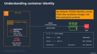 © 2022, Amazon Web Services, Inc. or its Affiliates.
CONFIDENTIAL
Understanding container identity
ECS task
Task identity
(IAM role)
IAM
Container image
Application
identity
User: Root
Group: Root
$ ls –l /efs/home
drwx------ bob . BobHome
drwx------ maria . MariaHome
drwxrwx--- . biusers BI_Shared
By default, POSIX identity comes
from the container image, not
the task/pod runtime
 