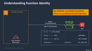 © 2022, Amazon Web Services, Inc. or its Affiliates.
CONFIDENTIAL
Understanding function identity
Lambda function
IAM
$ ls –l /efs/home
drwx------ bob . BobHome
drwx------ maria . MariaHome
drwxrwx--- . biusers BI_Shared
By default, Lambda functions
have no predetermined identity
Task identity
(IAM role)
 