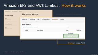© 2022, Amazon Web Services, Inc. or its Affiliates.
CONFIDENTIAL
Create an Amazon EFS file system
Create an Access Point
Amazon EFS and AWS Lambda : How it works
 