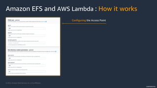 © 2022, Amazon Web Services, Inc. or its Affiliates.
CONFIDENTIAL
Configuring the Access Point
Amazon EFS and AWS Lambda : How it works
 
