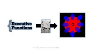 © Institute for Applied Psychometrics, Dr. Kevin S. McGrew, 092116
 