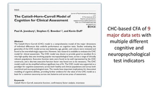CHC-based CFA of 9
major data sets with
multiple different
cognitive and
neuropsychological
test indicators
 
