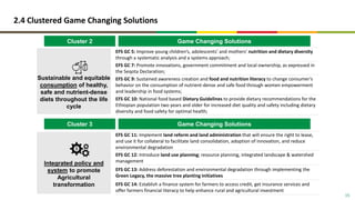 Food system: The case of Ethiopian food systems transformation (EFS) development