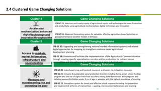 Food system: The case of Ethiopian food systems transformation (EFS) development