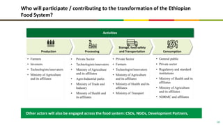 Food system: The case of Ethiopian food systems transformation (EFS) development