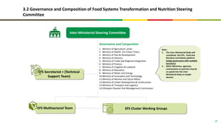 Food system: The case of Ethiopian food systems transformation (EFS) development